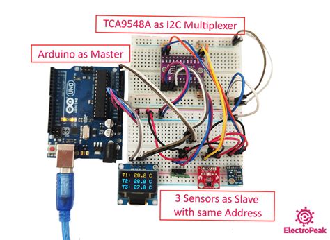 what are i2c devices